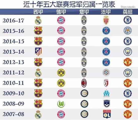 这番话不仅